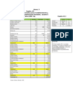 RESULTADOS DE COSTOS 2