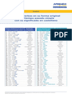 Lista de Verbos en Su Forma Original y en Tiempo Pasado Simple Con Su Significado en Castellano