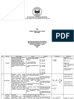 Statistika Nonparametrik