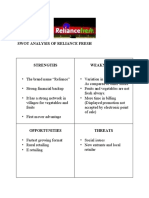 swot-analysis-of-reliance-fresh (1).docx