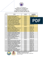 Department of Education: Republic of The Philippines