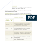 Material Informativo para Matriz de Riesgos