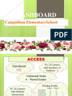 DASHBOARD 3RD QUARTER (1ST GRADING) campidhanES