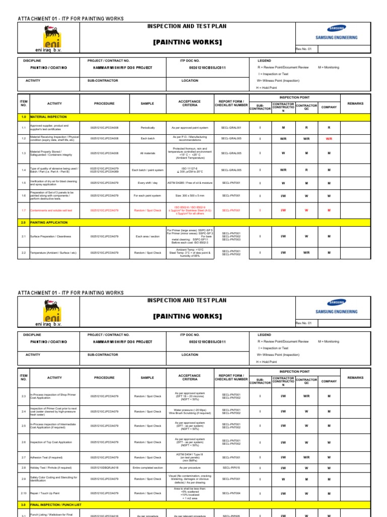 Inspection and Test Plan for Painting | PDF | Industrial Processes ...