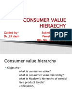 Consumer Value Hieraechy