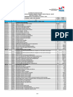 Plano de custos de obras públicas do governo do Pará