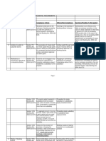 Regulatory Laws and Reporting Requirements.pdf