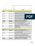 STEP 7 - New Modules.pdf