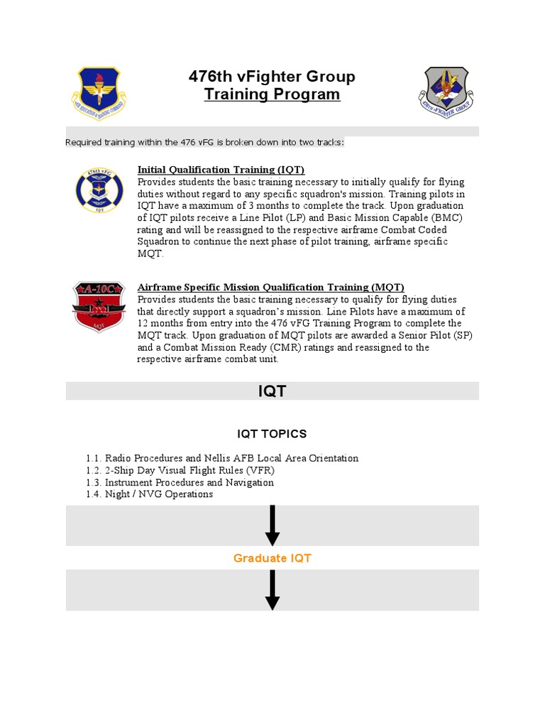 Virtual Fighter Pilot Training | PDF | Fighter Aircraft | Military Aviation