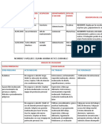 Accidente, Incidente, Enfermedad Laboral