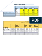 Trabajo Formulación (Falta Costos Indirectos)