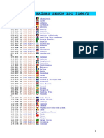 Iniciales Paises Iso PDF