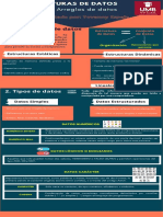 Info 1. Arreglos de Datos