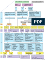 ALGORITMO TB EN NIÑOS (1).pdf