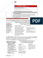 Module-13_Ethics, Corporate Governance and Business Law_By Md.Monowar FCA,CPA,FCMA_2nd Edition