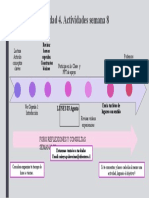 Aprende conceptos clave de la unidad 4 en actividades semanales