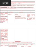 Esquema Zuspan | PDF | Unión neuromuscular | Neuroquímica