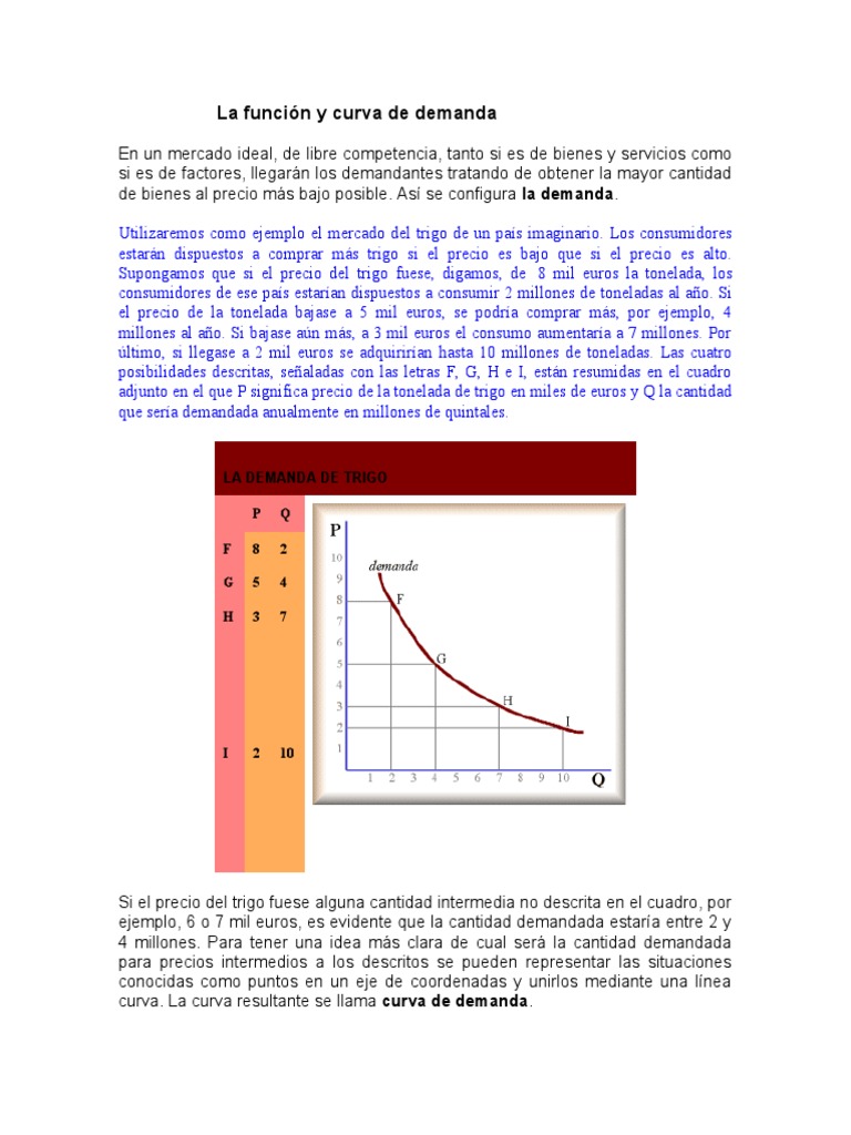 Curva de demanda y equilibrio del mercado | PDF | Oferta (economía ...
