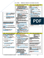 Keyword T5-Bab4 PDF