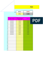 Analisis Confiabilidad - LCC - Lf-Reposicion-2010