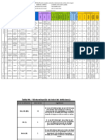 14. Matriz de Riesgos Lavaplus.xls