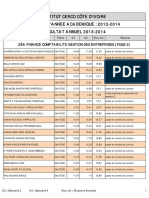 Resultat-annuel-BTS2-RCI_2013-2014