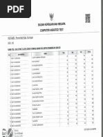 Hasil SKD TGL 4-9 PDF | PDF