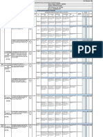 IPCRF TI-III - PPST RPMS Template