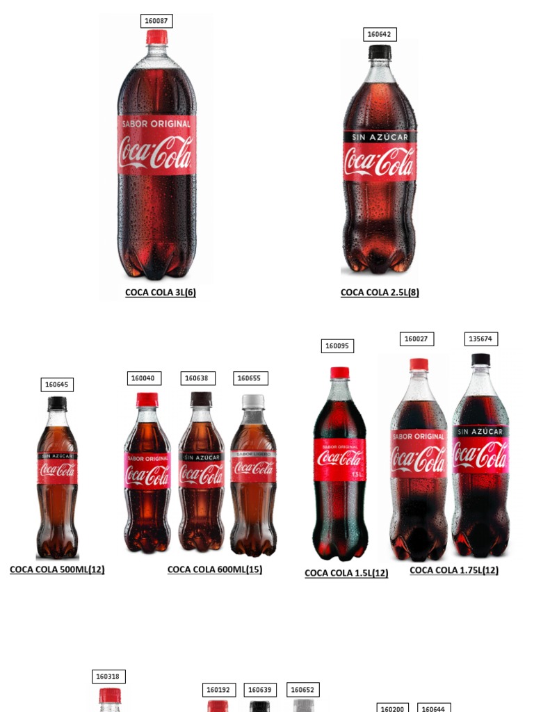 Coca Cola inventory document PDF Coca Cola Cola