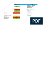 IY Screener PDF