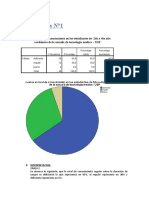 Frecuencias N1 conocimiento