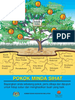 27 - Pos - Pokok Minda Sihat