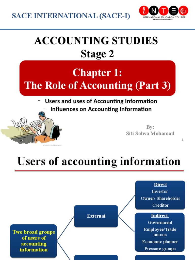 Users and Uses of Accounting Information: Understanding the Key ...