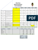 Customs FSP Budget - ACD Final