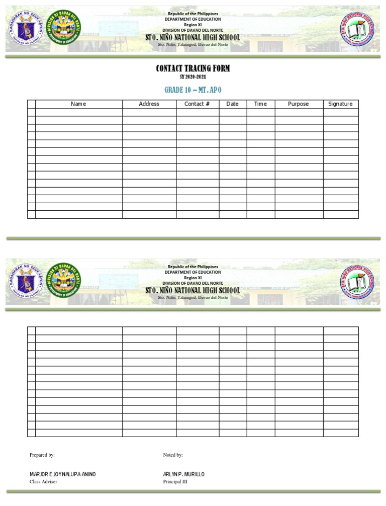 Davao Norte Contact Tracing Form 2021 | PDF