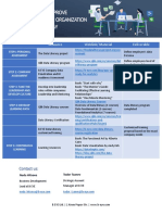 Resource Weblink/ Material Deliverable: Contact Us