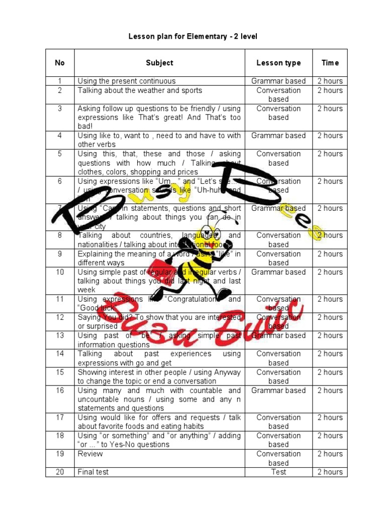 Lesson Plan For Elementary 2 | PDF | Question | Human Communication
