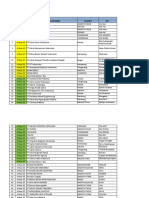 New Report Activity Harian IKHWAN 123456