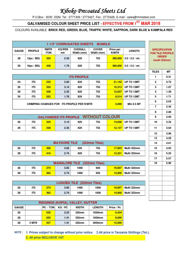 01-03-2018 Pricelist Coloured Sheets | PDF
