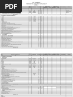 FORMAT BOQ & EST.HARGA PERTASHOP