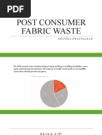 Post Consumer Fabric Waste