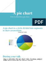 A Pie Chart Description