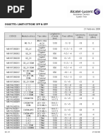 Oggetto: Limiti Ottiche SFP & XFP: Assistenza Tecnica System Test