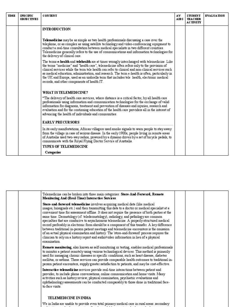 Telemedicine: Advancements in India | PDF | Health Care | Medicine