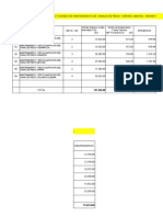 Datos de Canales