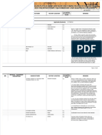 pdfslide.net_sec-approved-manufacturers-as-of-8-march-2015-1.pdf