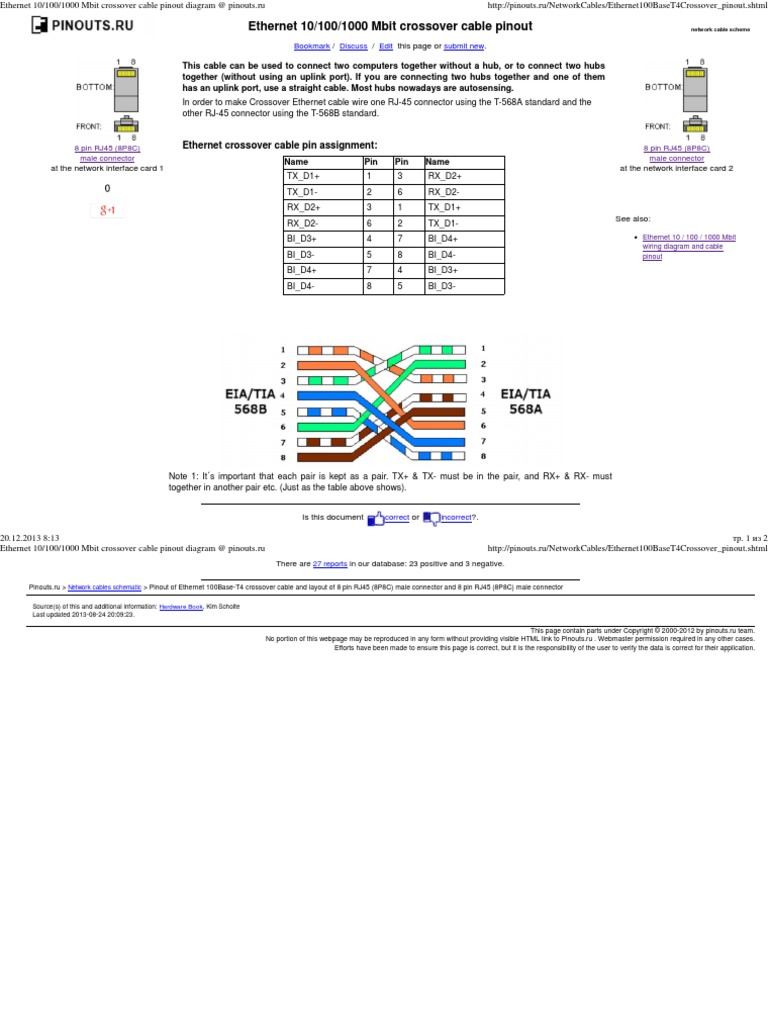 1000 Mbit Crossover Cable Pinout Diagram at Pinouts PDF