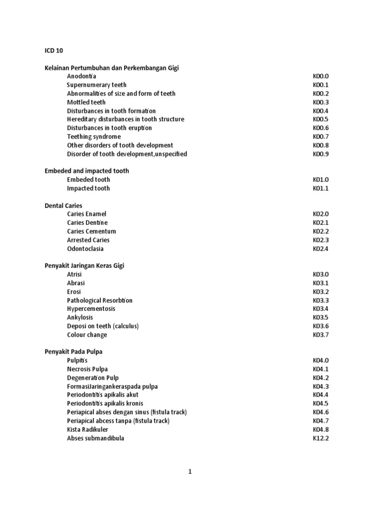 ICD 10 (3) edit-TERAKHIR | PDF | Human Tooth | Congenital Heart Defect