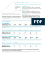 Requis Feu PDF