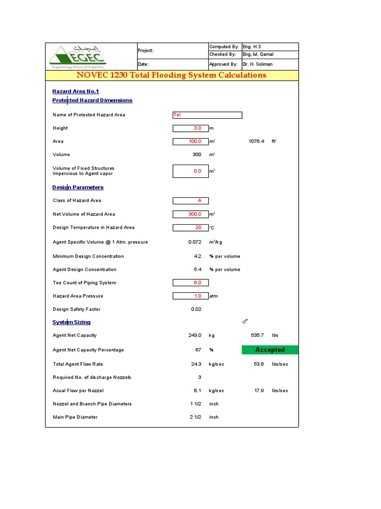 NOVEC 1230 Flooding System Calculations | PDF | Nozzle | Volume